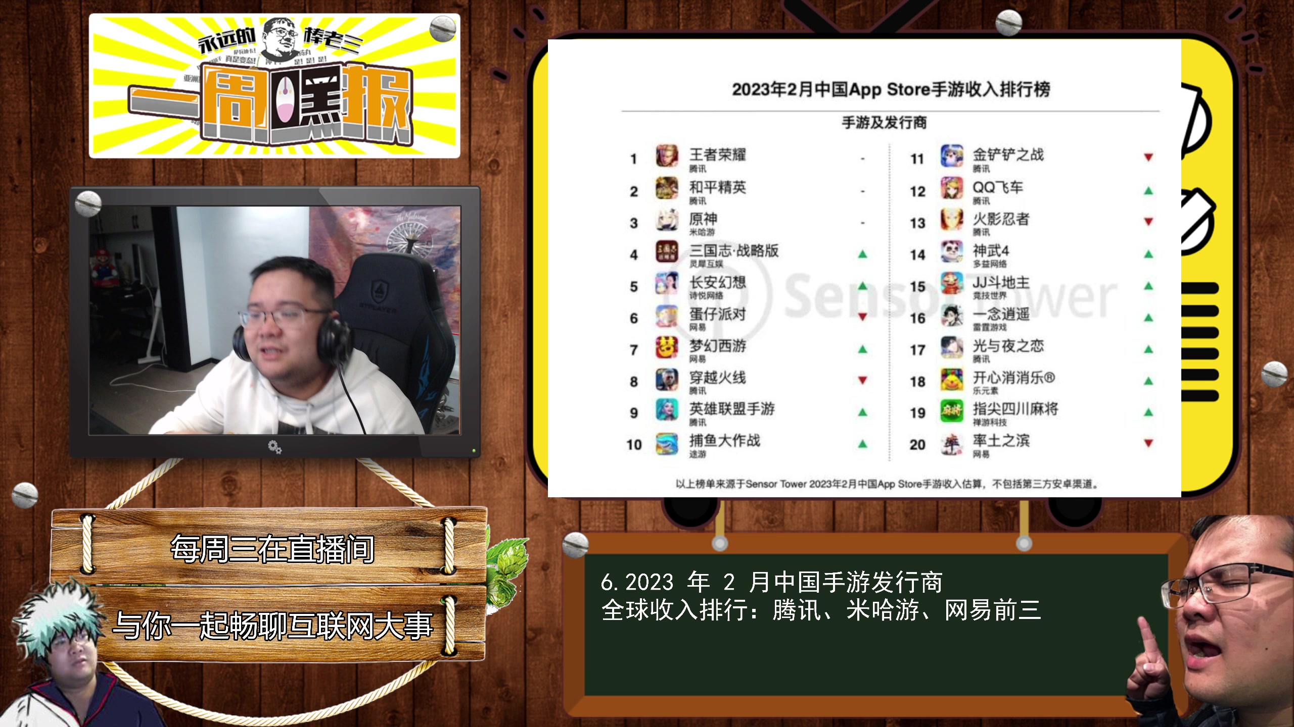 【2023-03-11 22点场】棒老三：一周嘿报：周三的补上！