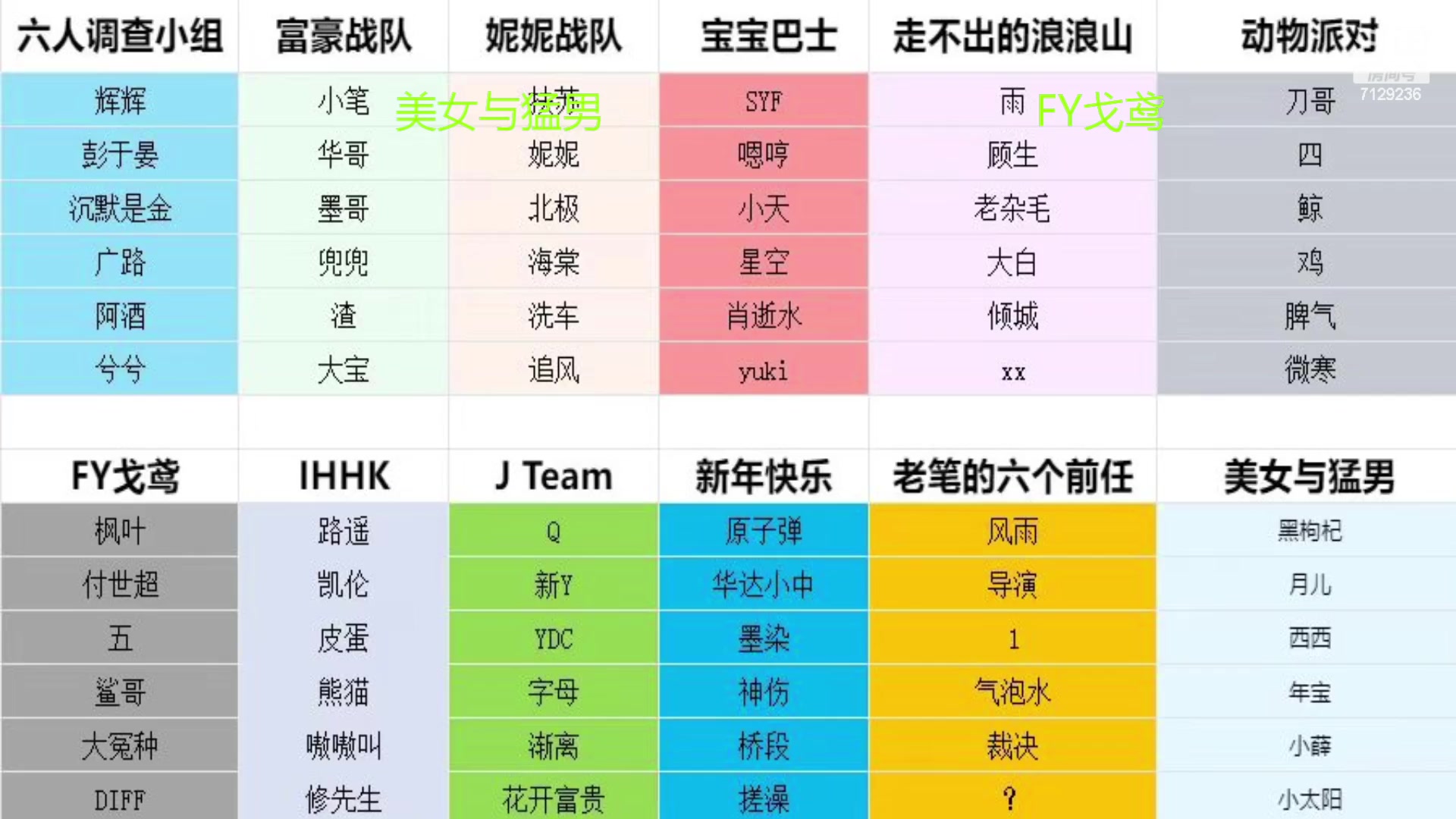 【2023-03-11 20点场】HK提笔：双国一在线带粉