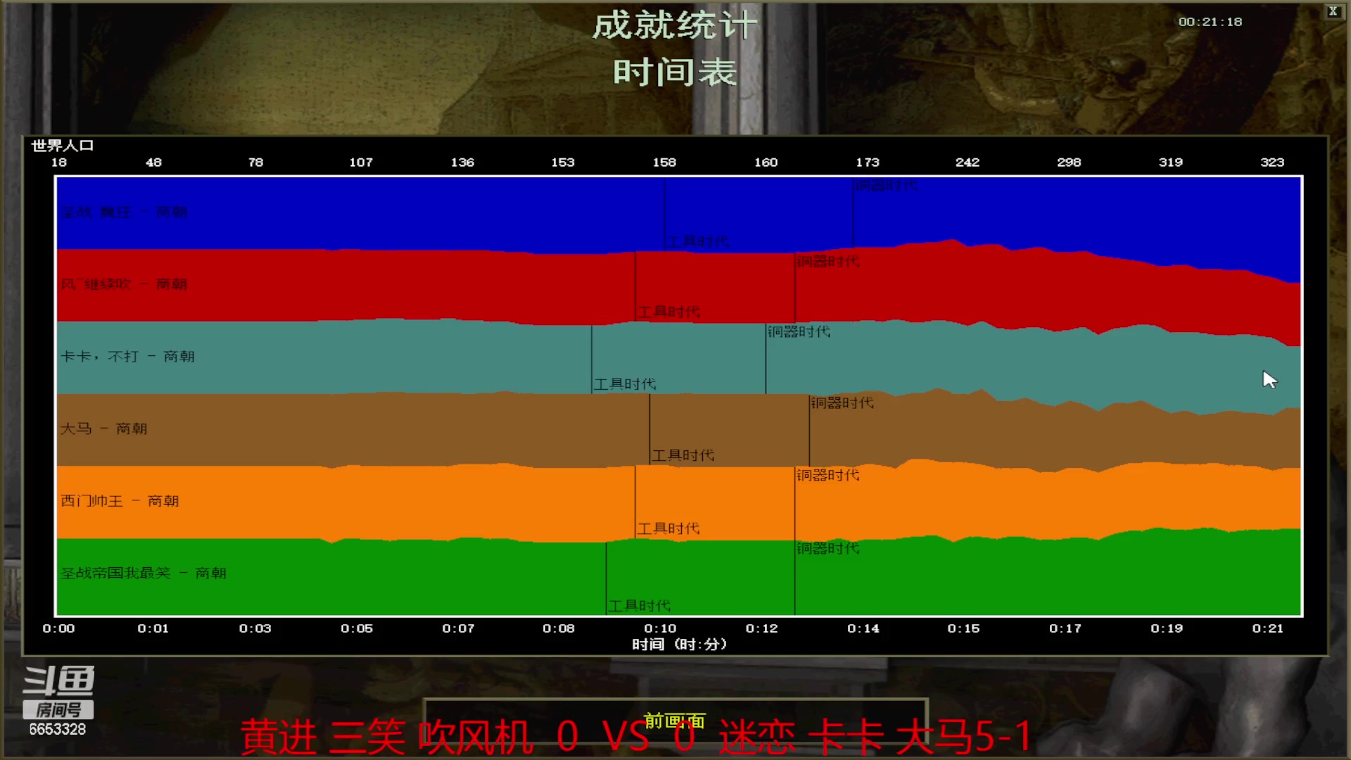 【2023-03-11 16点场】魏狂：魏狂的直播间