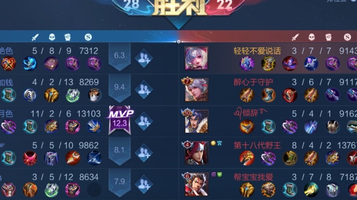 看懂的！掌声！