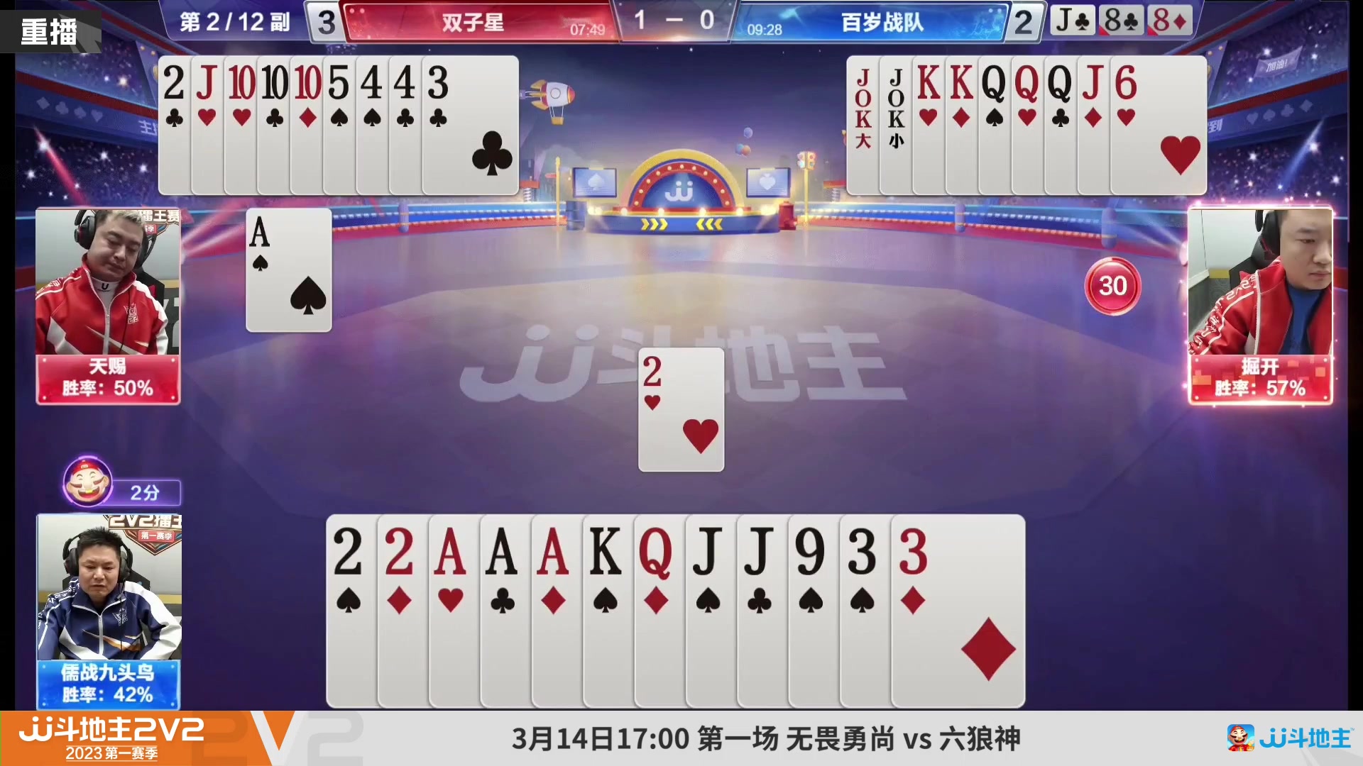 【2023-03-14 04点场】JJ斗地主官方：3月14日，六狼神败区晋级战！