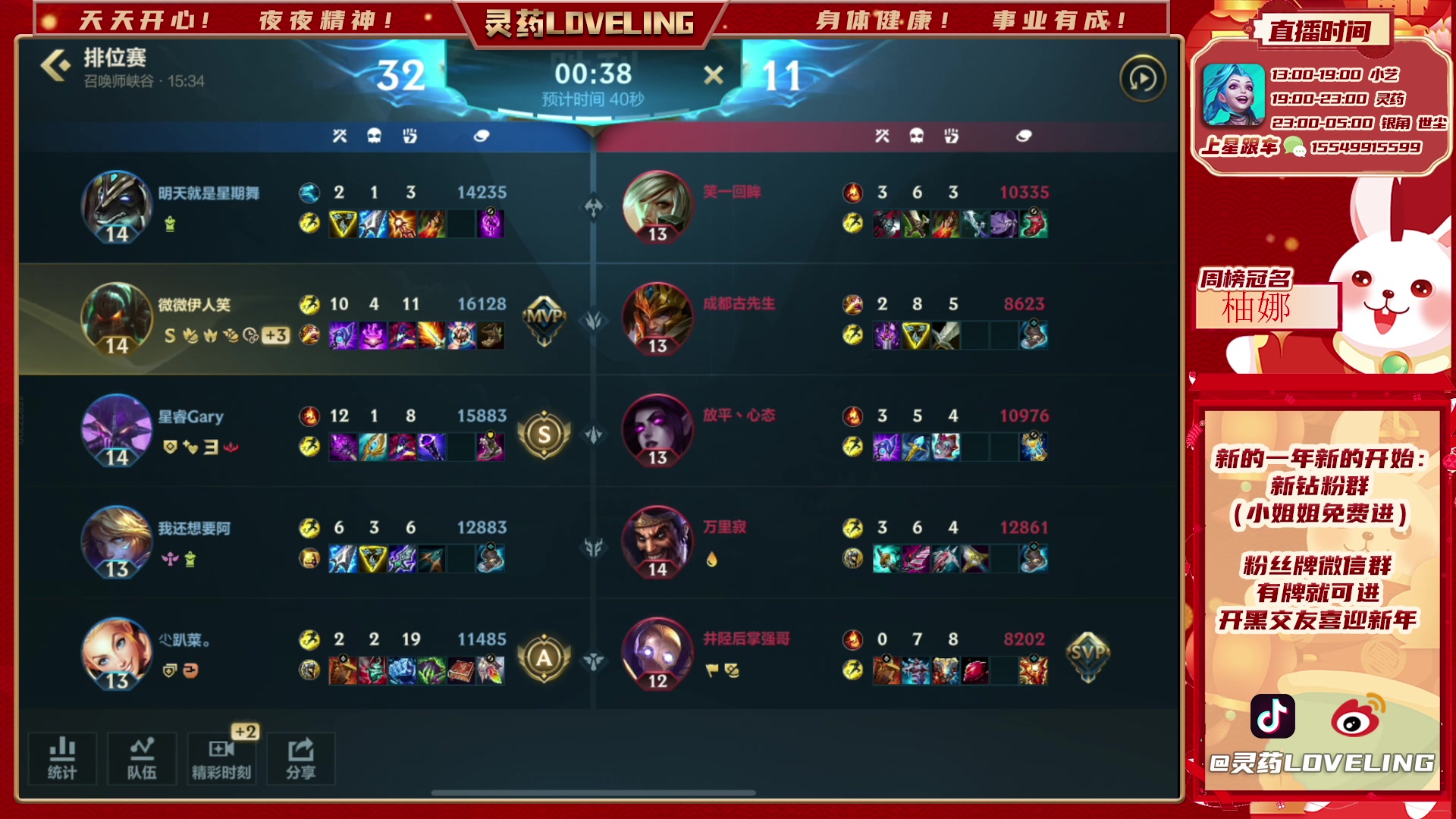 【2023-03-14 01点场】灵药LoveLing：灵药：免费开车！战神降临！