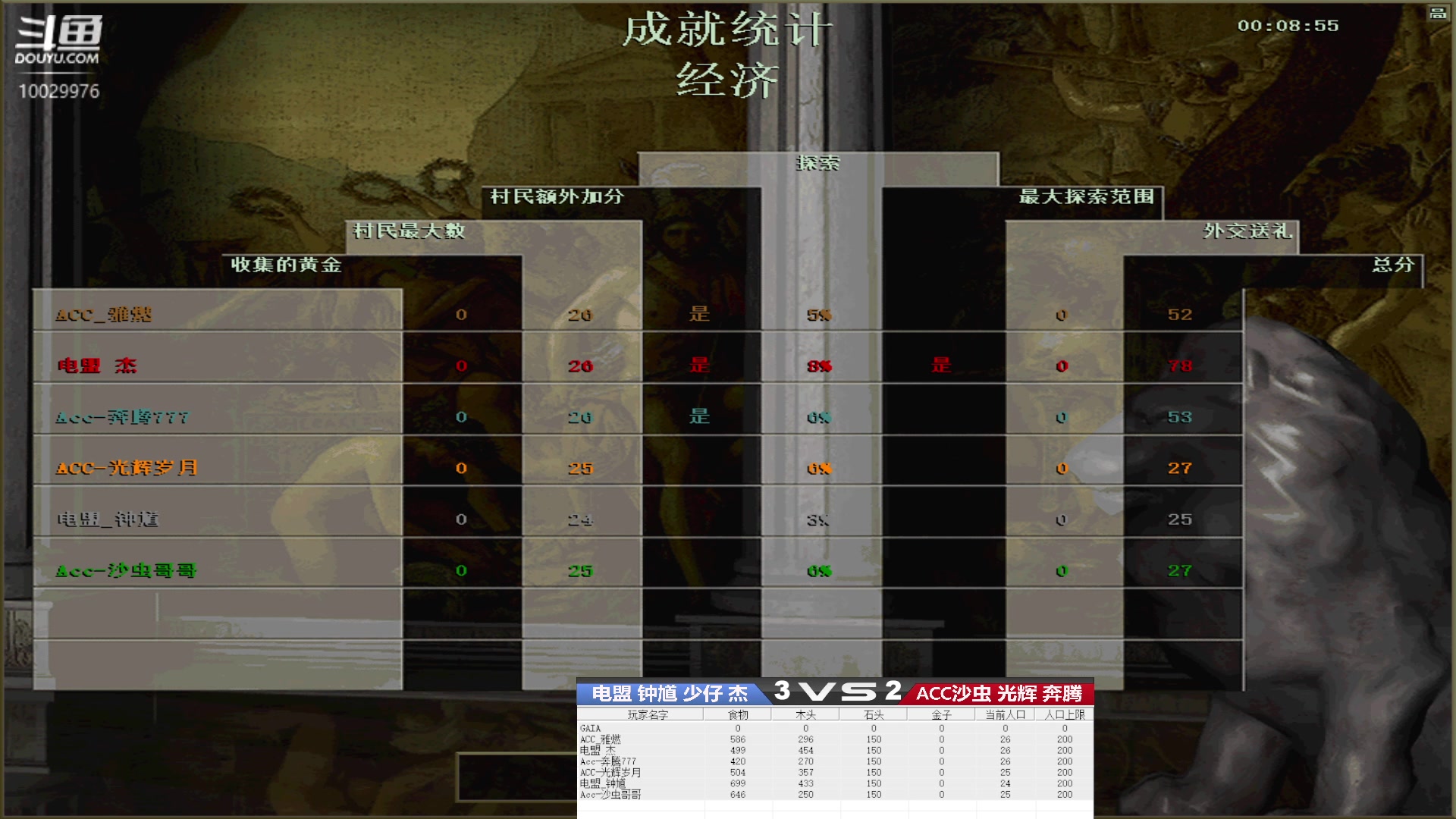 电盟 钟馗 少仔 杰 V S  ACC沙虫 光辉 奔腾