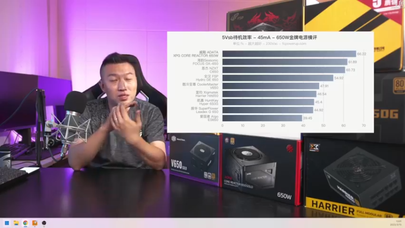 【2023-03-15 13点场】As童话话话：紧急操练明天正赛开打，进来领取作业！
