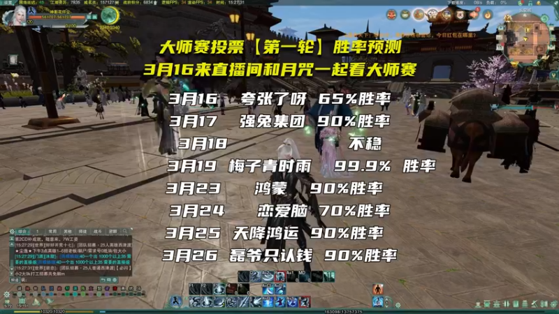 剑3大师赛第一轮胜率预测