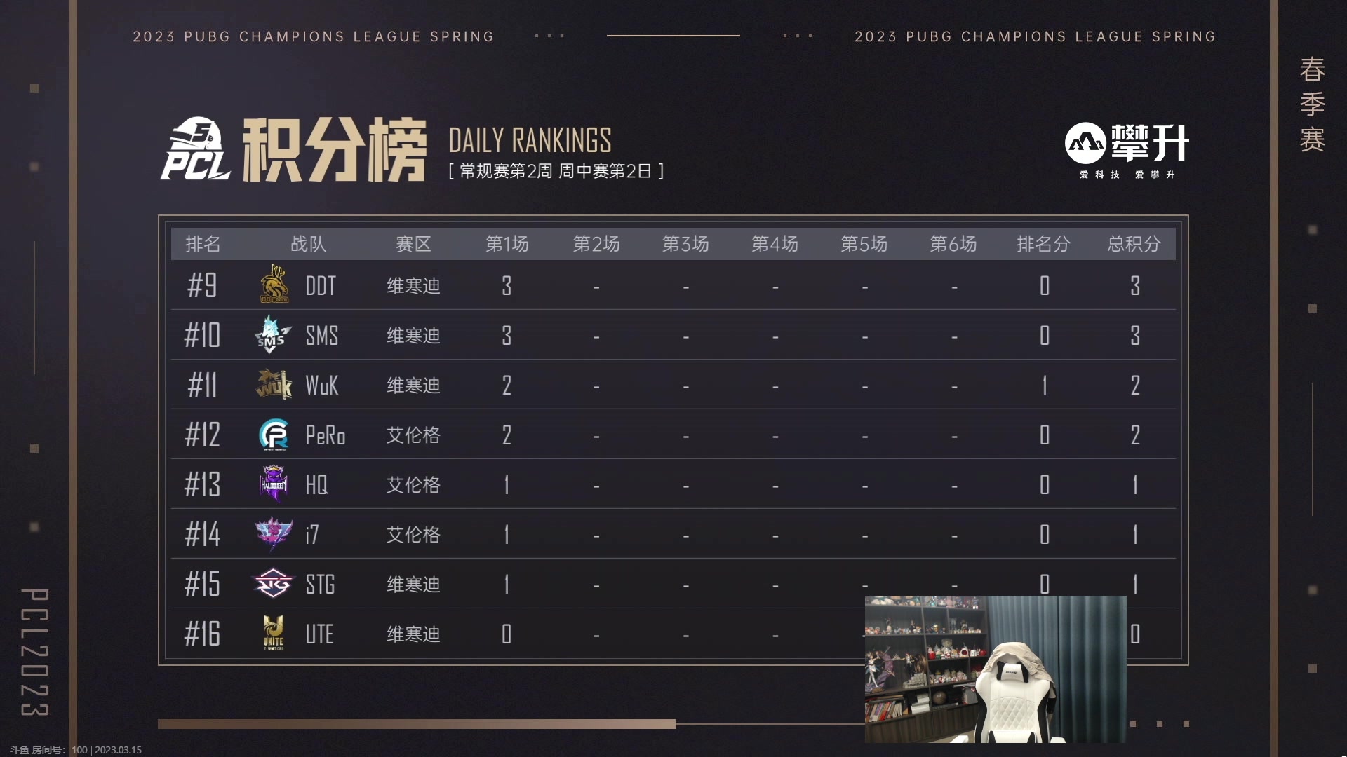 【2023-03-15 18点场】青少年选手SilentBT：今天看看比赛 88882