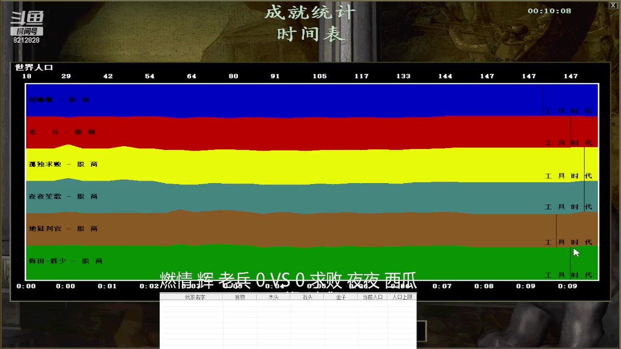 【2023-03-16 14点场】泰兴一地狱判官：泰兴一地狱判官的直播间