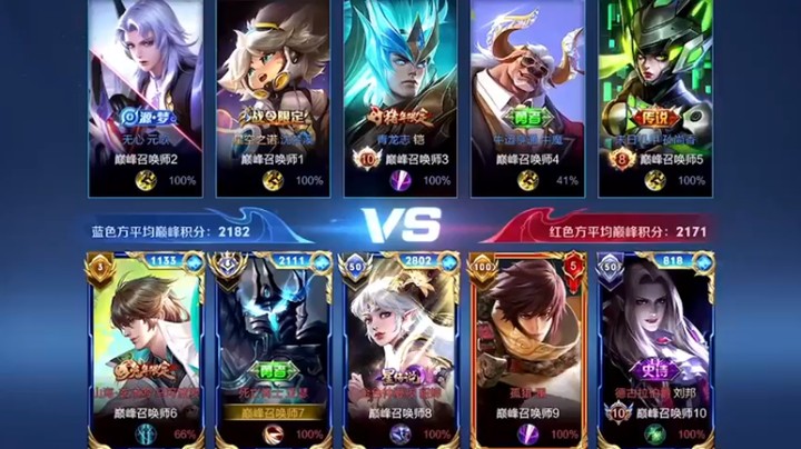亚瑟王vs南瓜 桑杰！!谁才是对抗路之王！