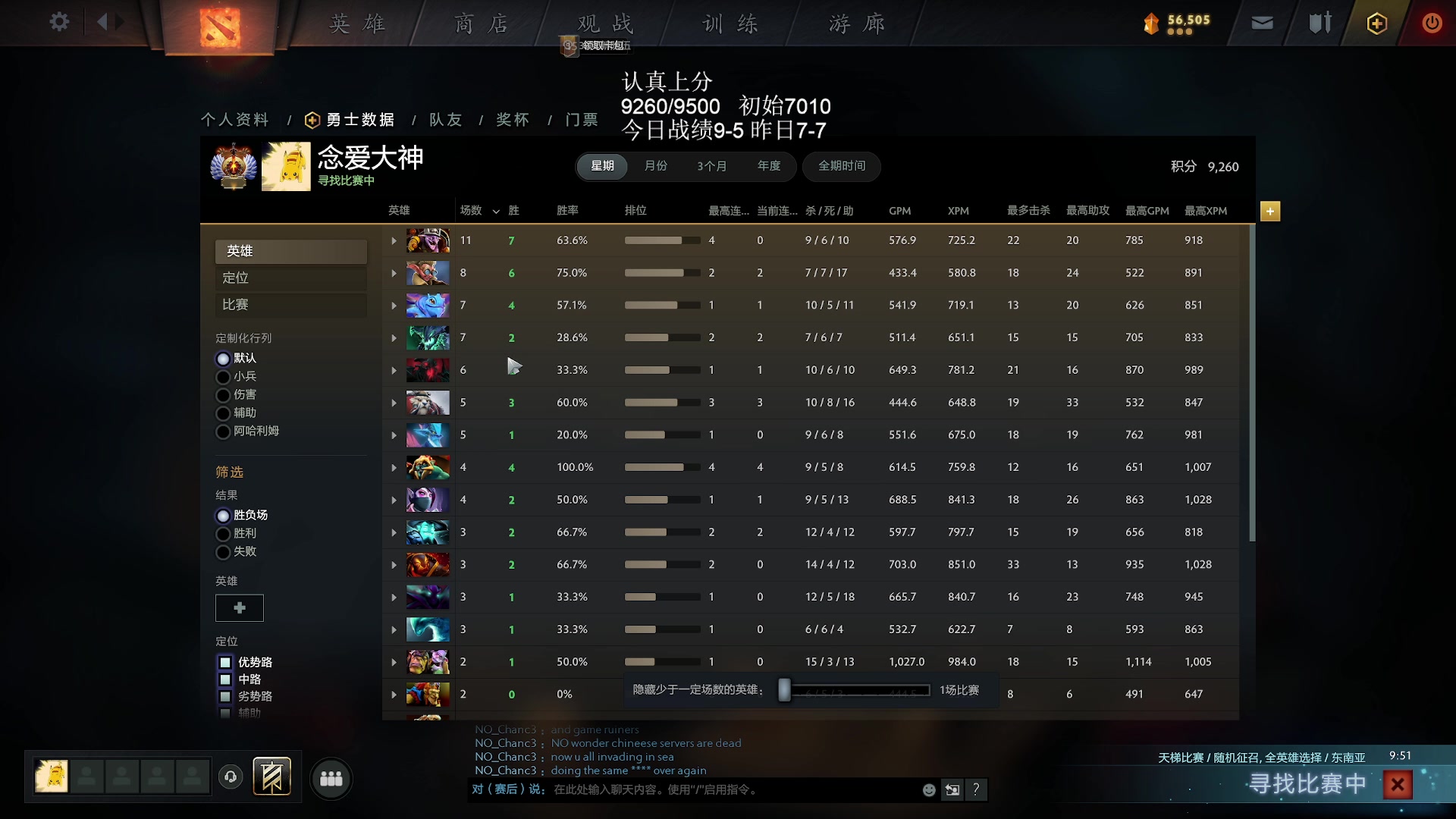 【2023-03-16 05点场】清清清清倾：冲个9500玩玩~~~