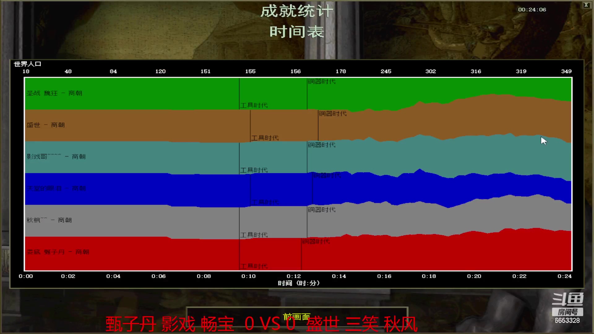 【2023-03-15 19点场】魏狂：魏狂的直播间