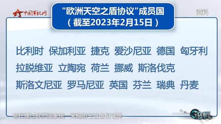 论兵·“欧洲天空之盾倡议”注入新力量 欧洲能否实现防务自主？