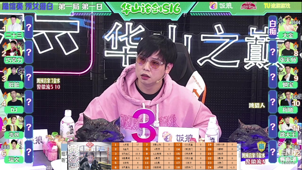 【2023-03-16 19点场】甩手派丨柯南：S16踢馆赛第二天#狼人杀官方#