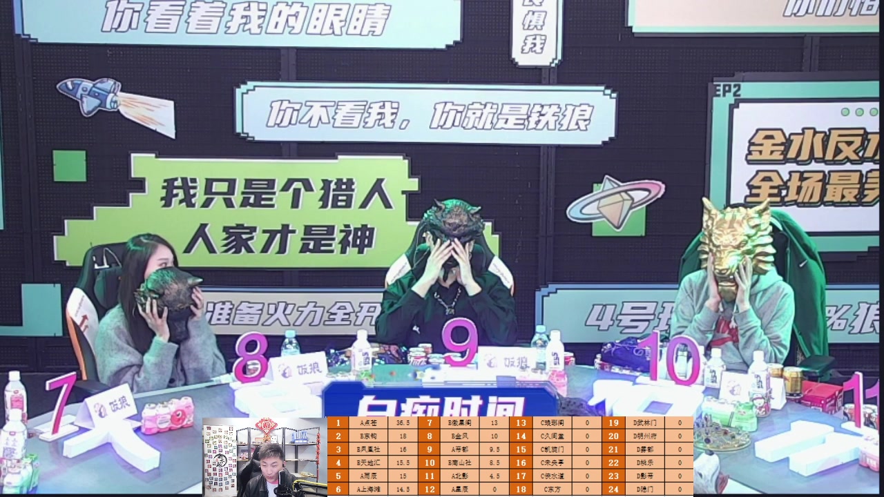 【2023-03-17 19点场】甩手派丨柯南：S16踢馆赛第三天#狼人杀官方#