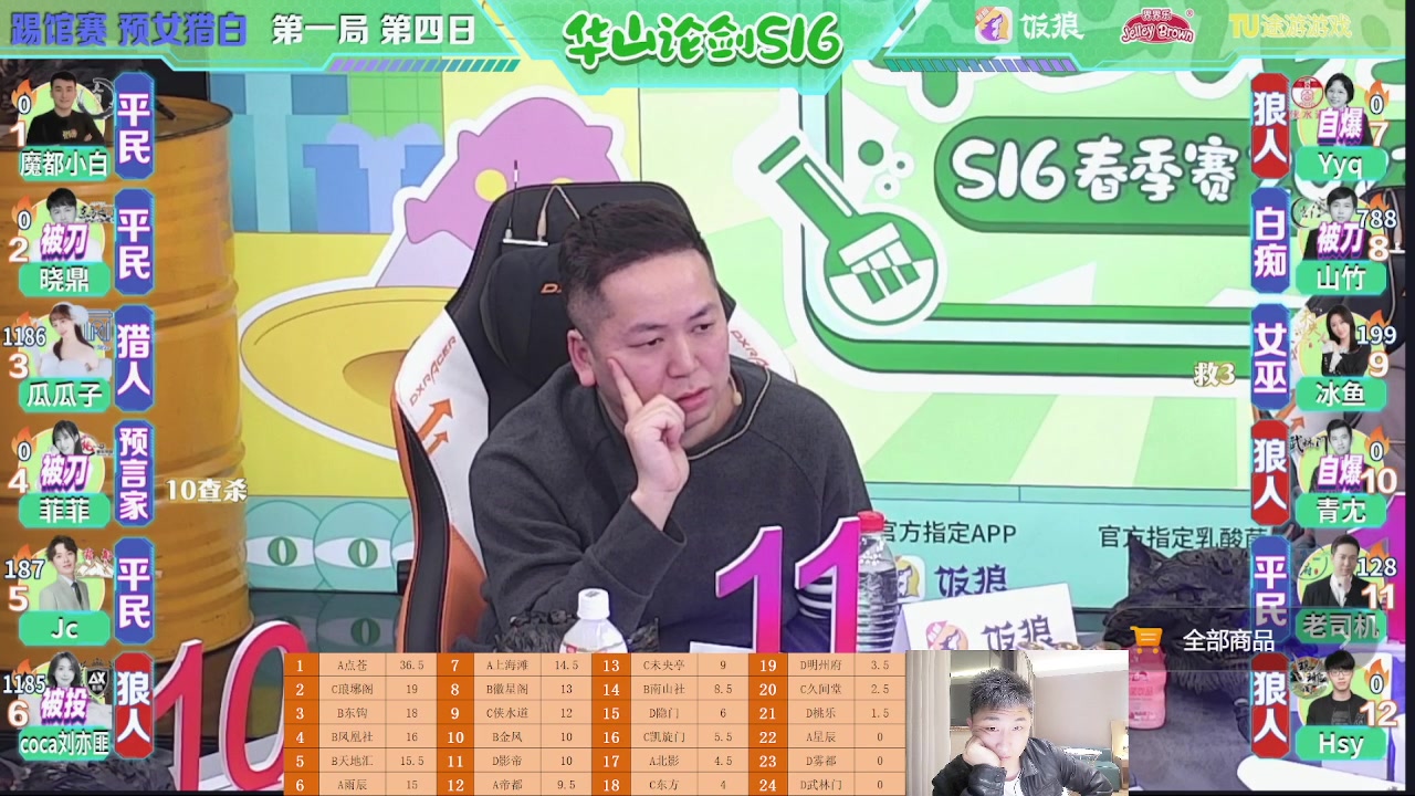 【2023-03-18 20点场】甩手派丨柯南：S16踢馆赛第四天#狼人杀官方#