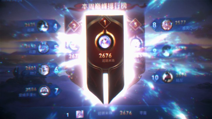 实力造就经典 王者绝非偶然