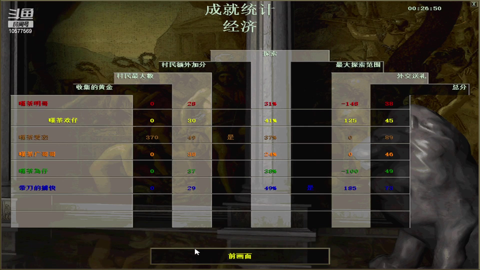 【2023-03-17 15点场】明哥289：明哥289的直播间，罗马复兴