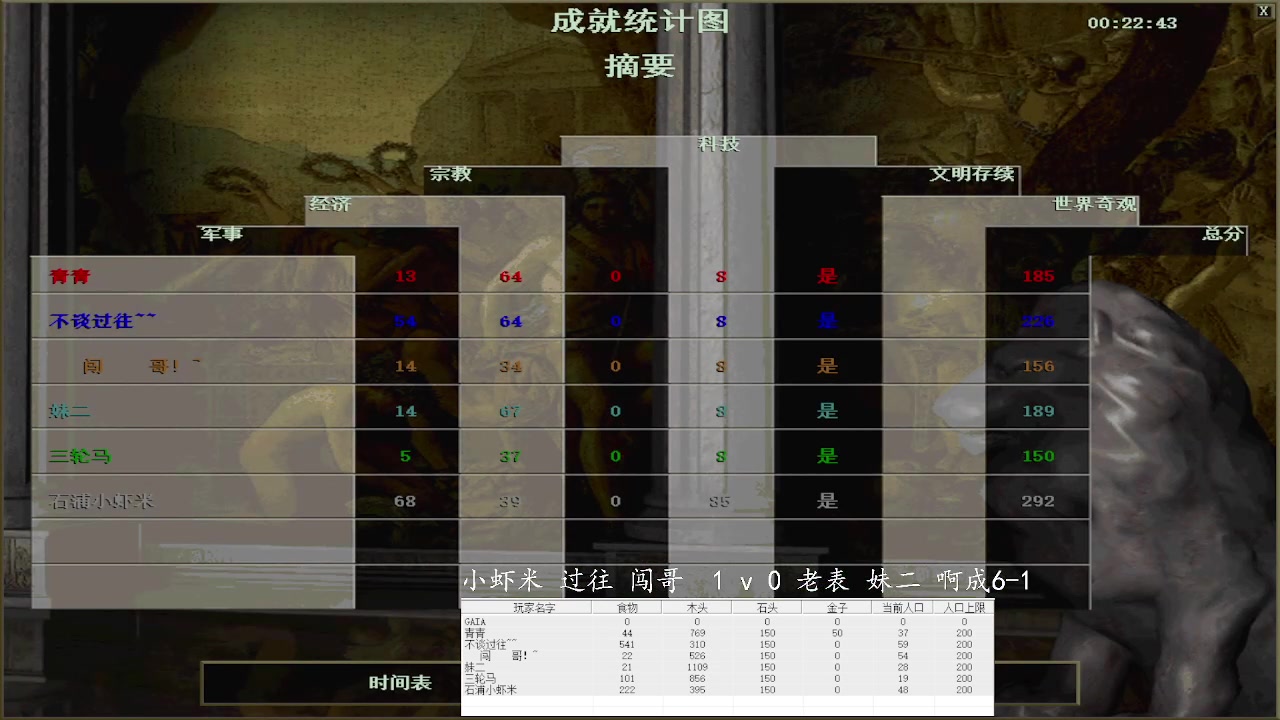 【2023-03-20 15点场】紫云同学706：青青罗马直播间