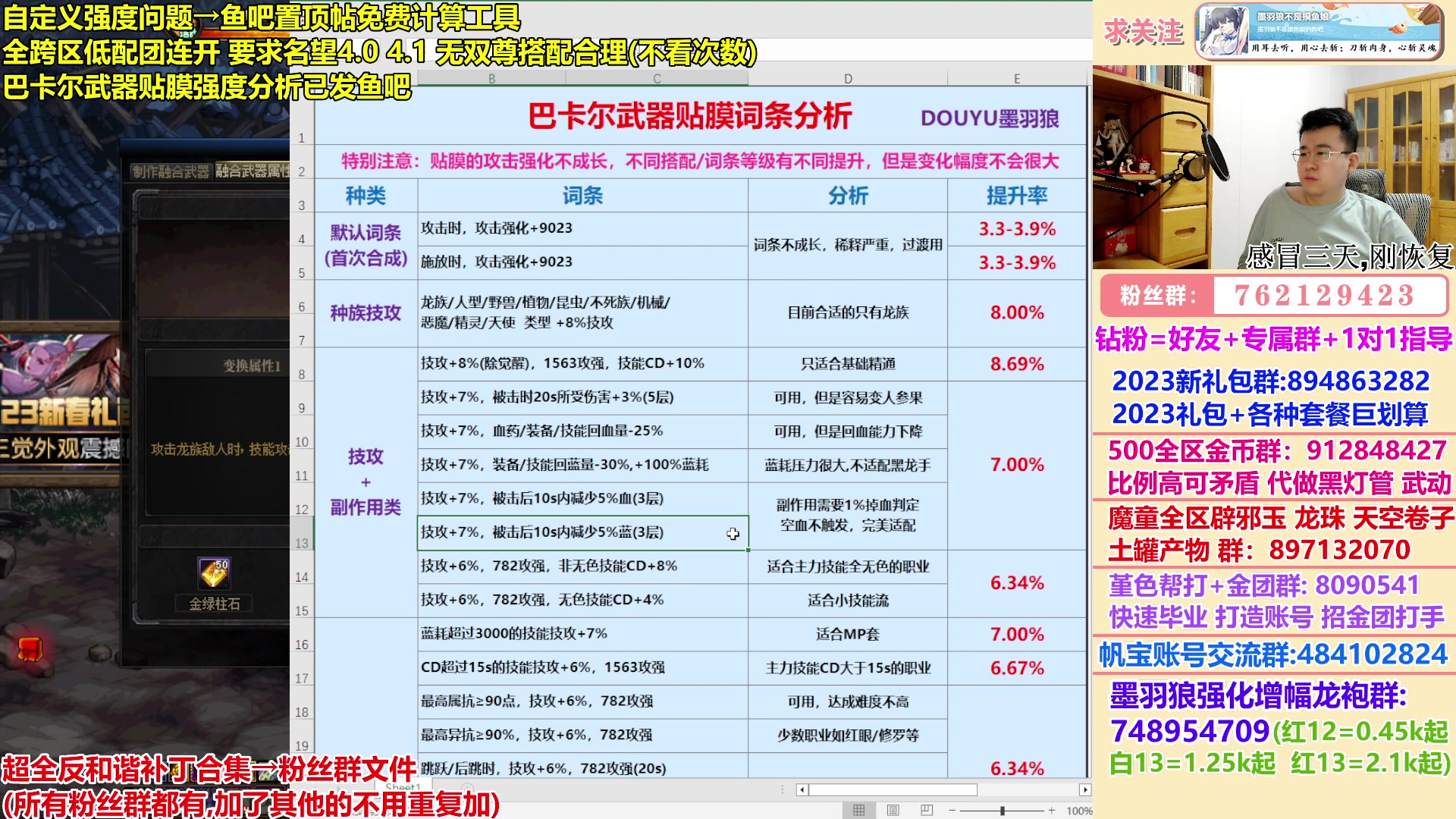 【2023-03-21 00点场】墨羽狼不是摸鱼娘：感冒好了,满血归来！