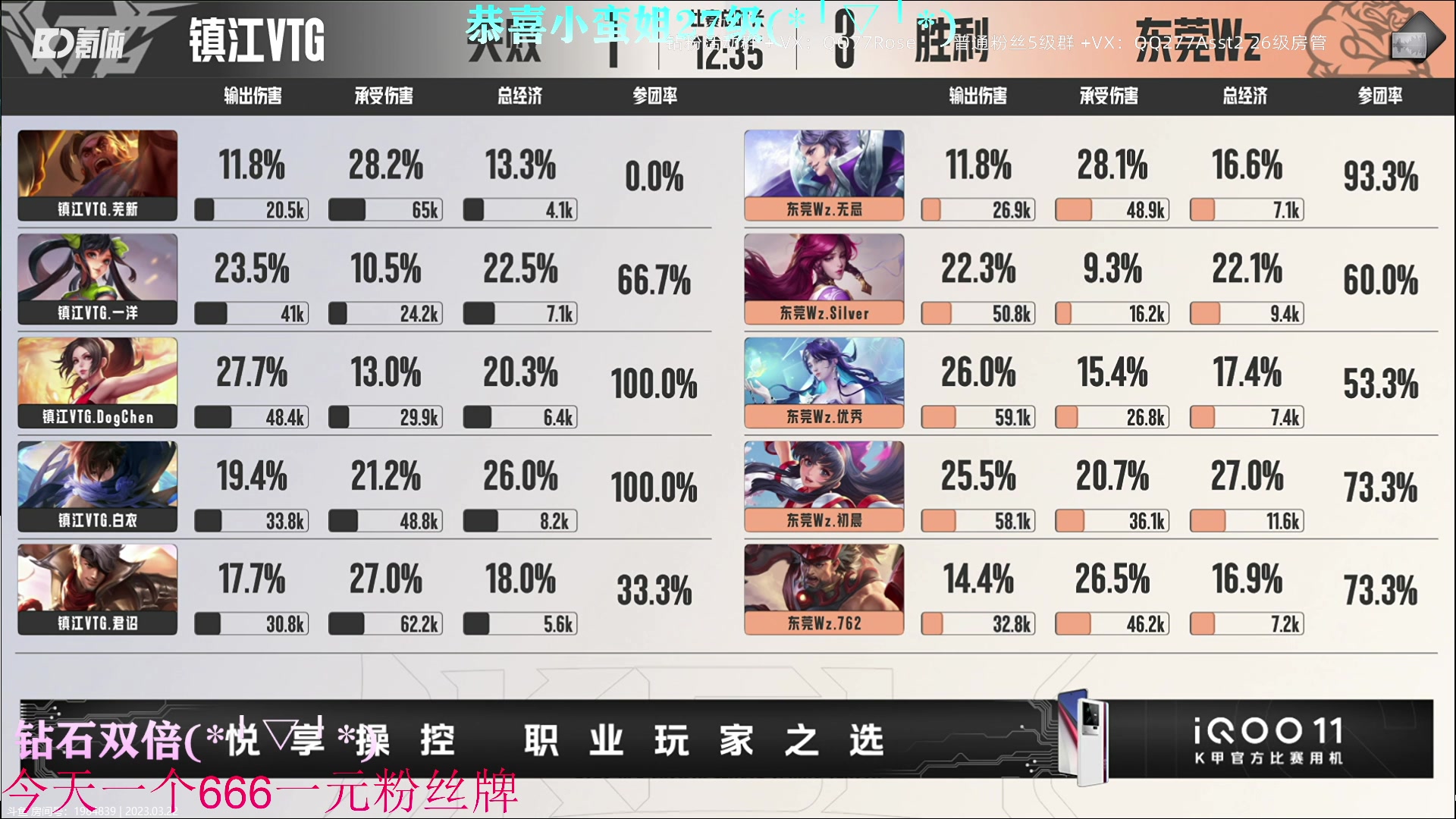 【2023-03-22 20点场】凉晨7777：三年之期已到，QQ小奇回来了
