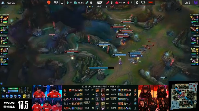 2023LPL春季赛 小龙团战，纳尔开大好，阿卡丽获得三杀