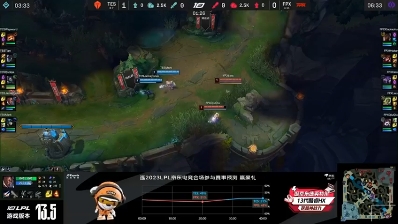 2023LPL春季赛TES杰克和LWX对线还是有压制力的