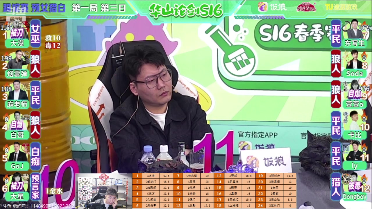 【2023-03-23 19点场】甩手派丨柯南：S16踢馆赛第七天#狼人杀官方#