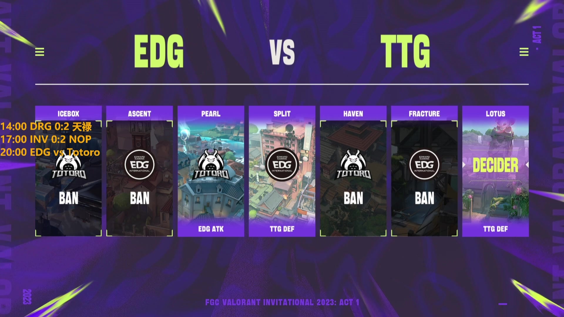 【2023-03-23 18点场】解说雨童：解说雨童：FGC邀请赛小组赛