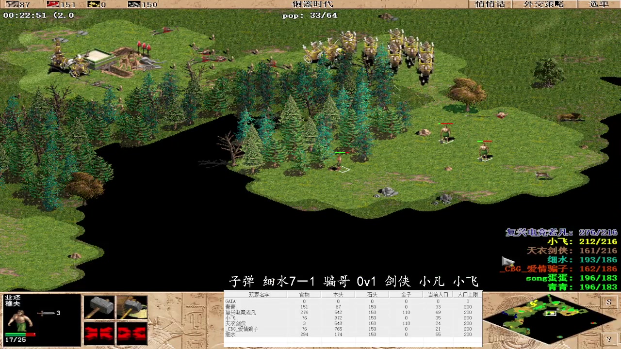 子弹 细水7－1 骗哥 3v2 剑侠 小凡 小飞