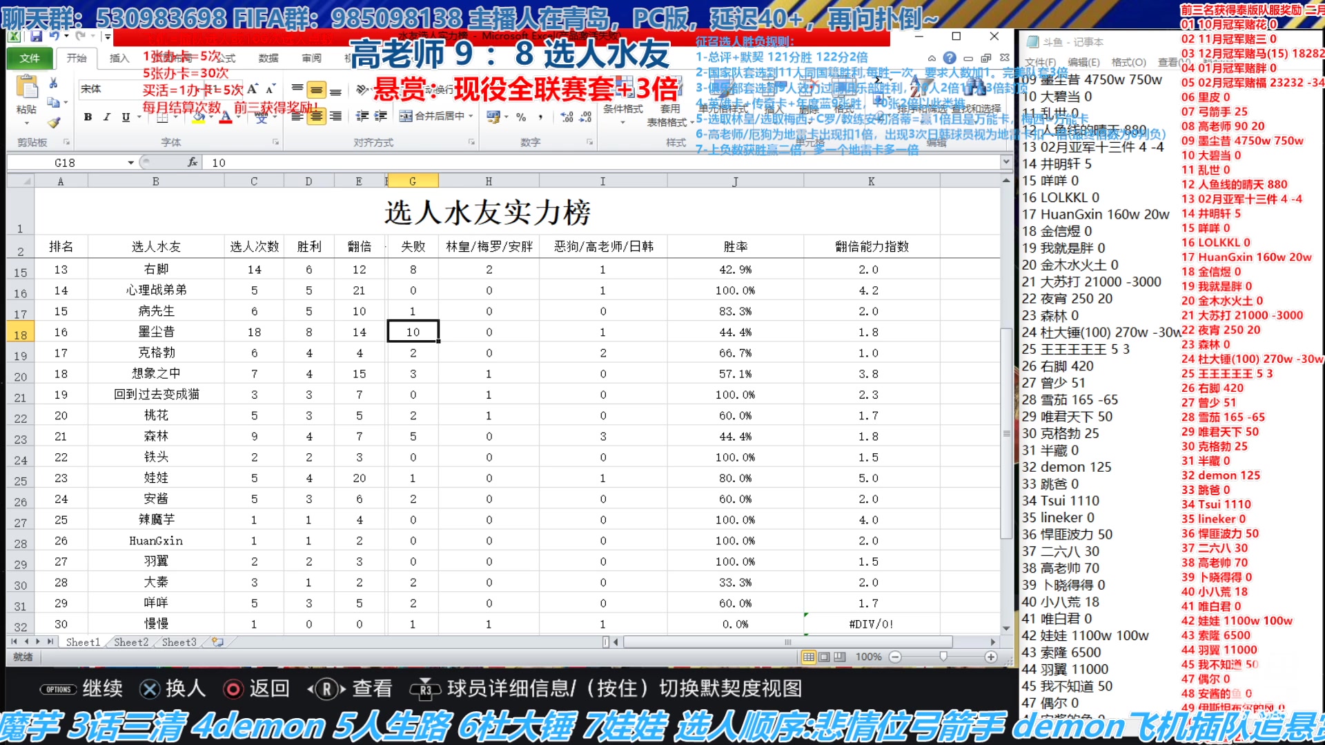 【2023-03-23 23点场】高老师爱足球：FIFA23征召选人，谁能摘得悬赏！？