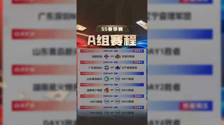 s5春季赛 A组赛程来了！