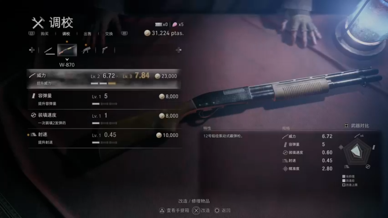 【2023-03-24 05点场】章随便先生：PS5冲白金 分头4最高难度