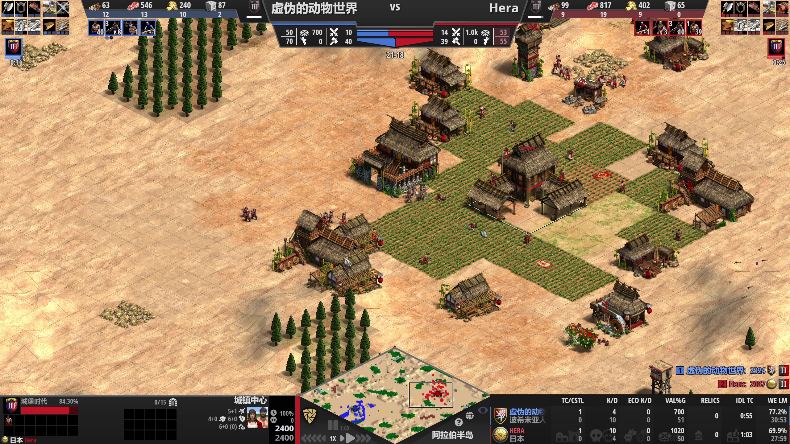 【2023-03-26 02点场】帝国时代猜火车Yo：公寓杯4强归来~~