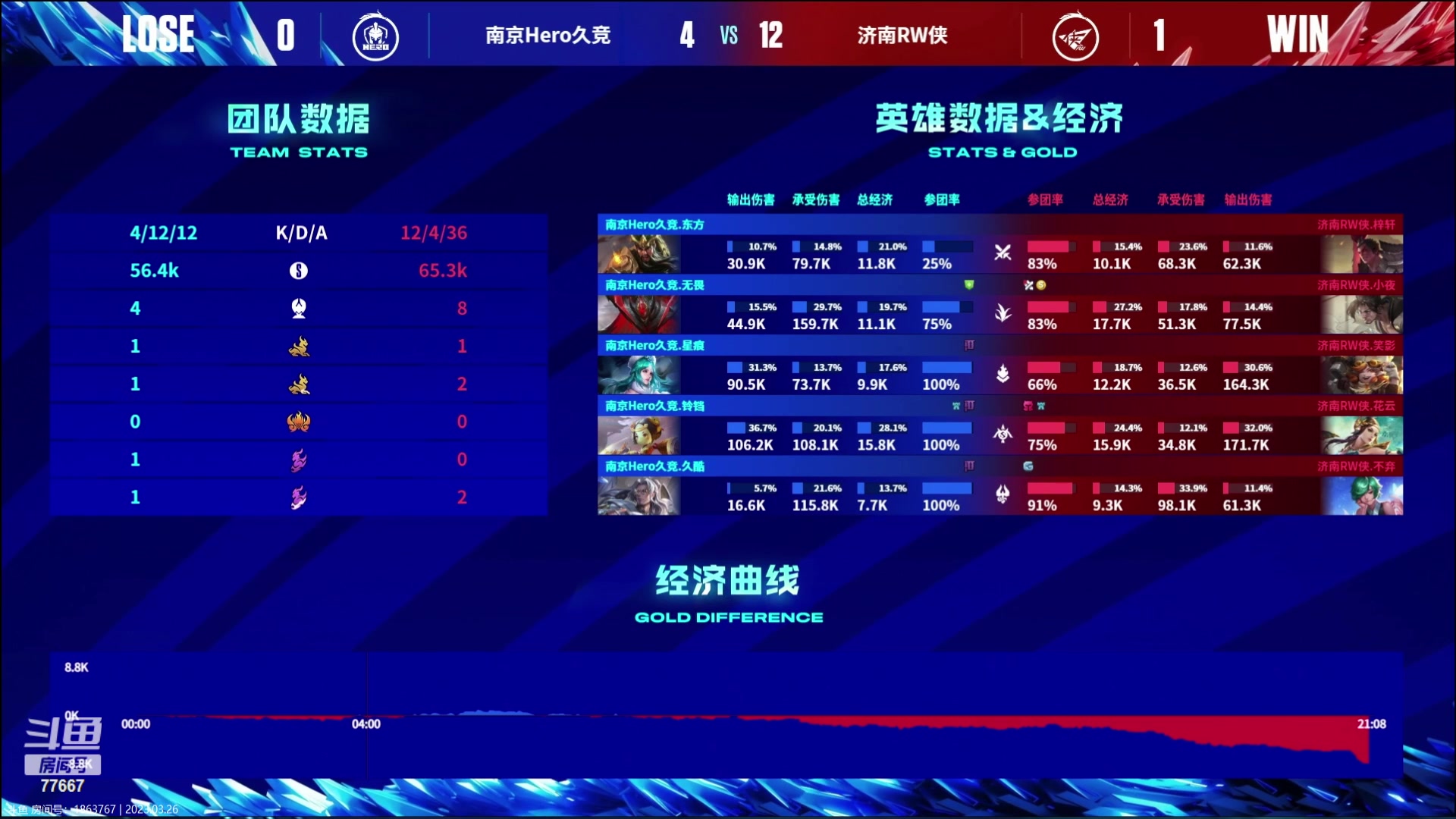 【2023-03-26 14点场】北笙：北笙解说（荧光棒刷刷~）