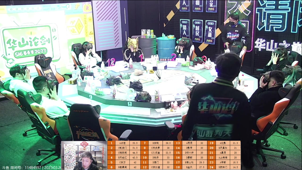 【2023-03-26 22点场】甩手派丨柯南：S16踢馆赛第十轮#狼人杀官方#