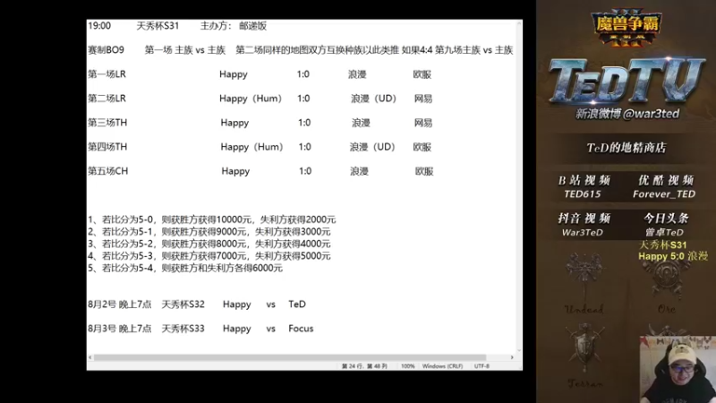 【TED出品】天梯非主流开心游2233 猛男流