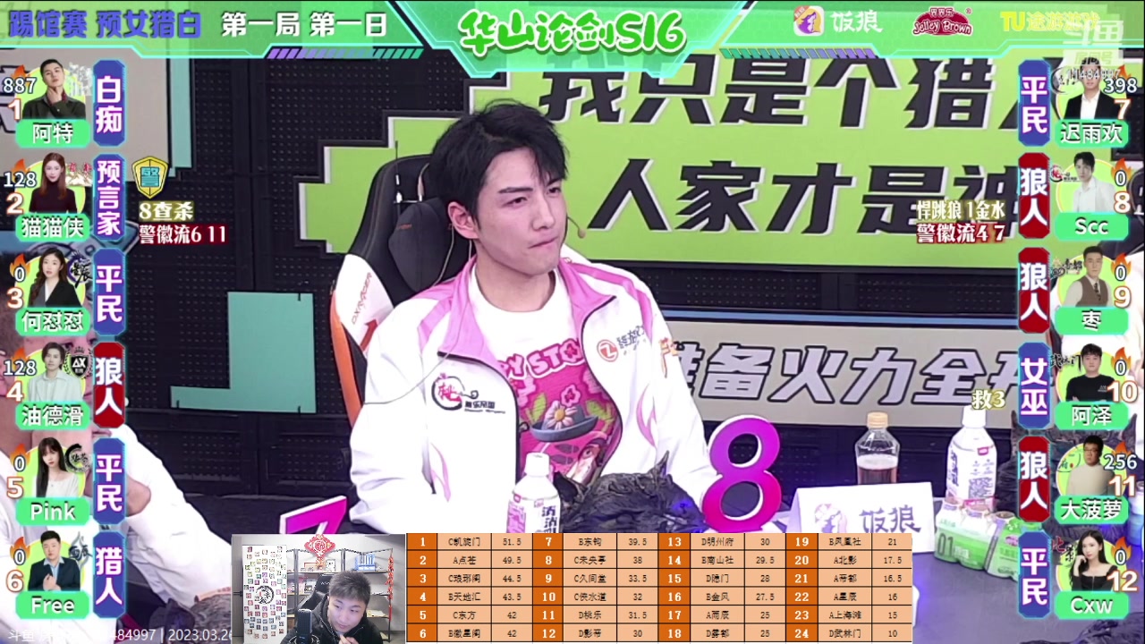 【2023-03-26 20点场】甩手派丨柯南：S16踢馆赛第十轮#狼人杀官方#