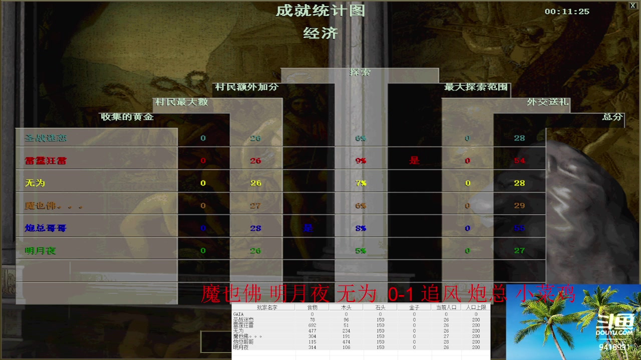 【2023-03-27 13点场】淋淋雨829：圣战迷恋的直播间