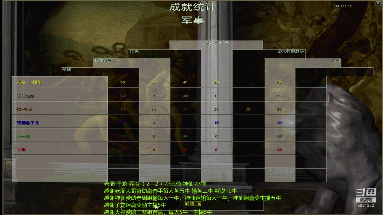 【2023-03-28 22点场】萍乡罗马协会酒哥：萍乡罗马协会酒哥