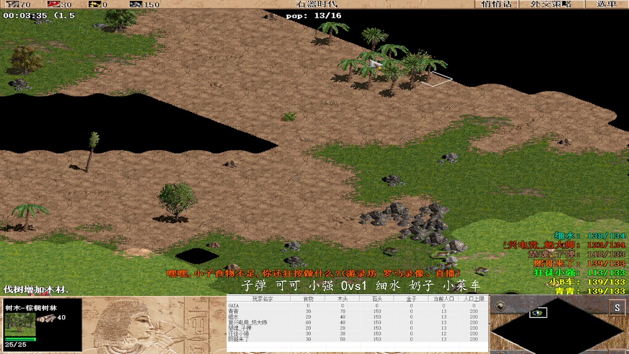 子弹 可可 小强 0vs3 细水 奶子 小菜车