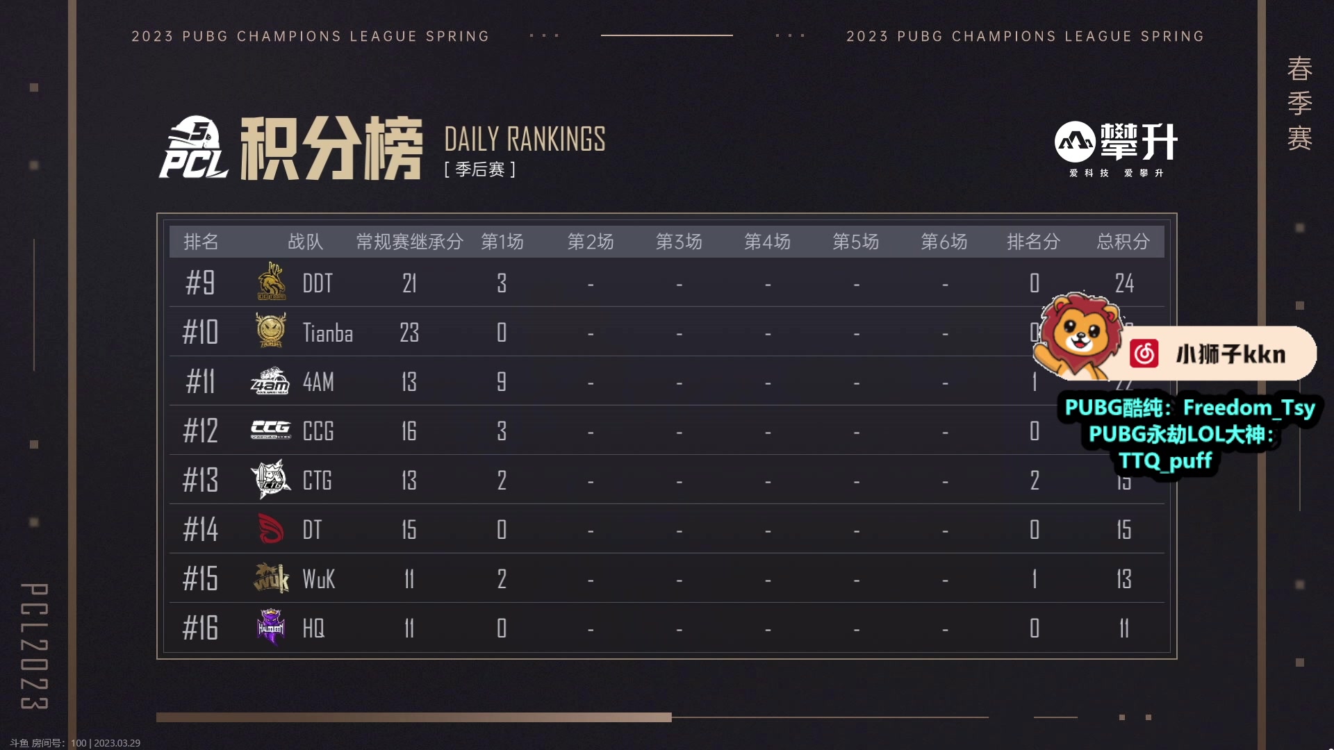 【2023-03-29 18点场】小狮子lionkk丶：OBPCL春季赛