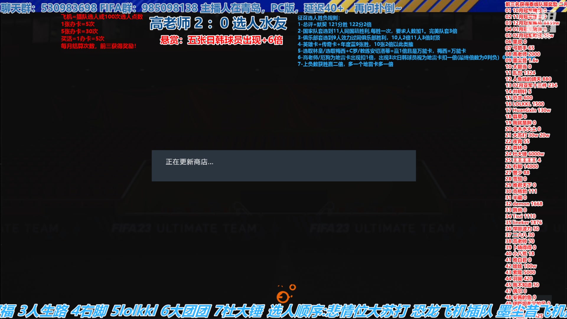 【2023-03-29 14点场】高老师爱足球：FIFA23征召选人，日韩球员双刃剑！