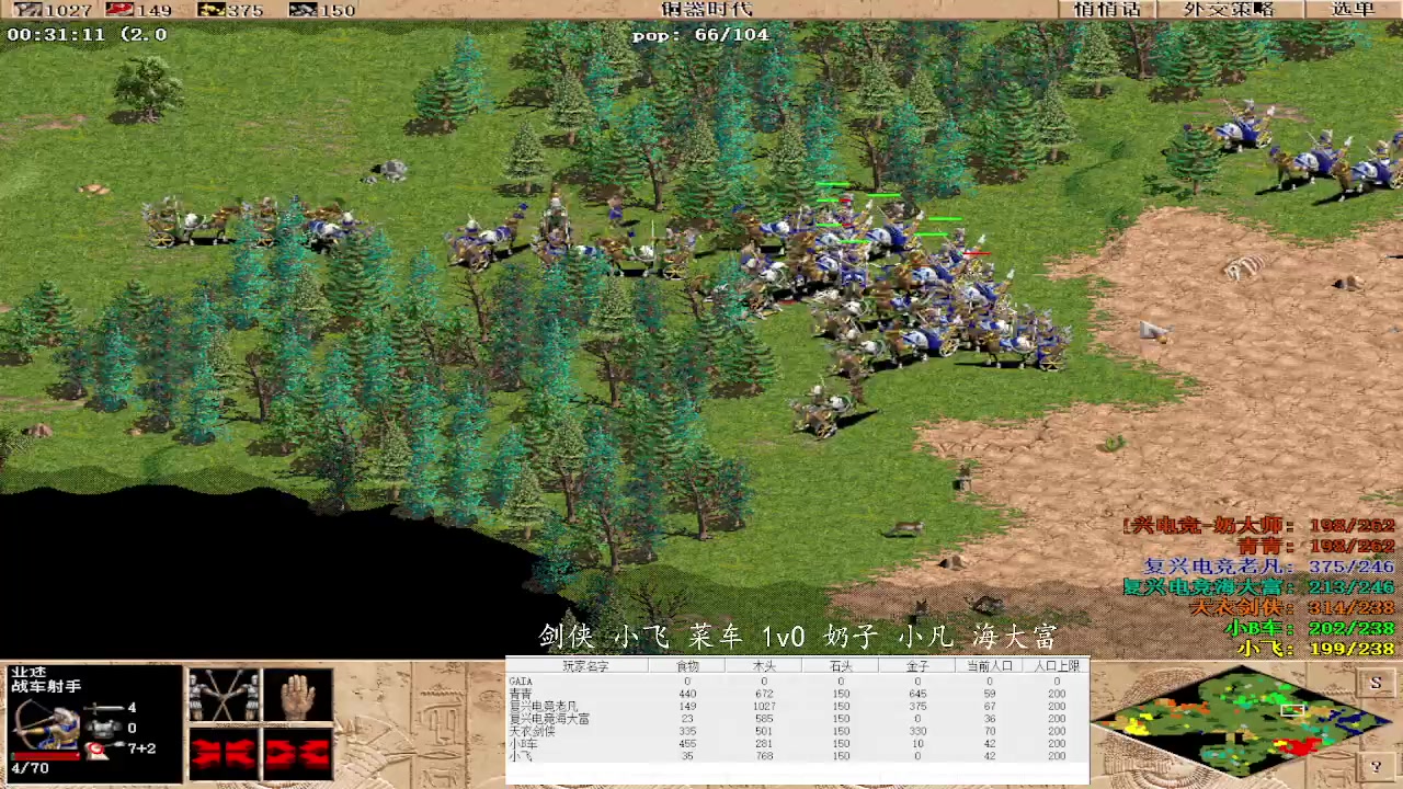 剑侠 小飞 菜车 2v3 奶子 小凡 海大富