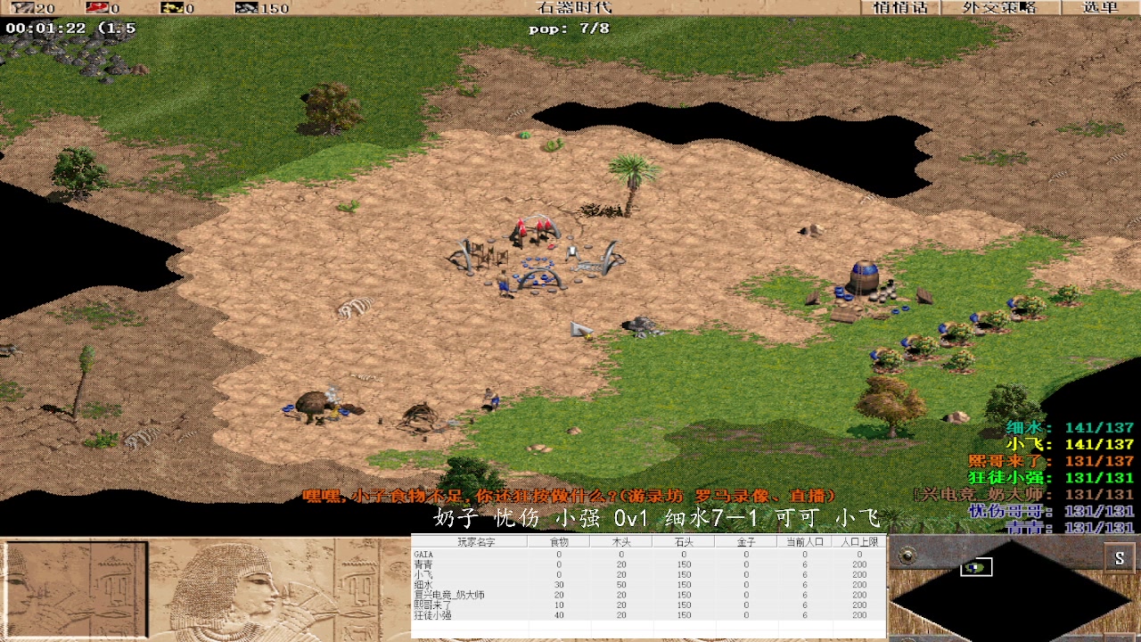 奶子 忧伤 小强 0v3 细水7－1 可可 小飞