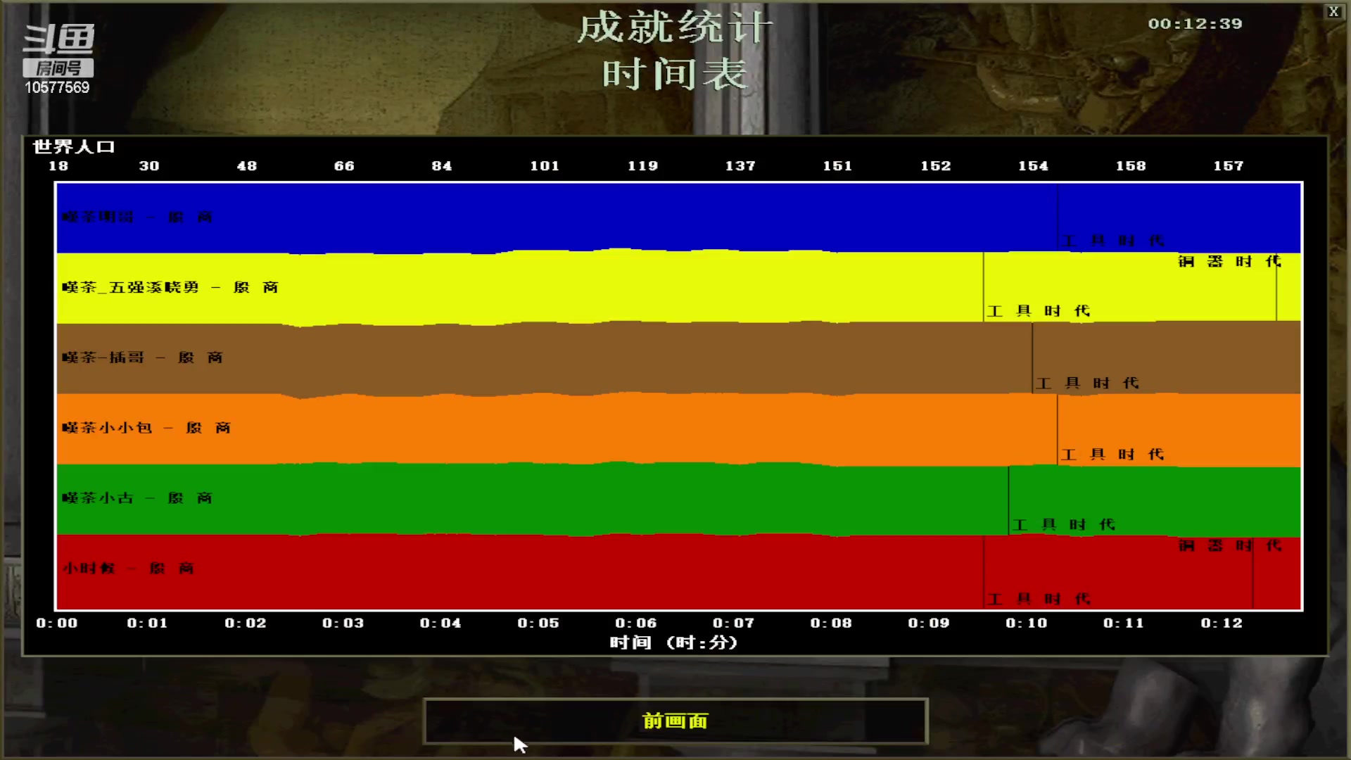 【2023-03-30 19点场】明哥289：明哥289的直播间，罗马复兴