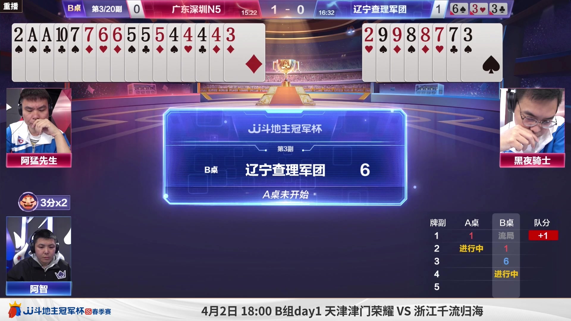 【2023-03-31 17点场】JJ斗地主官方：周日18点，B组赛准时开启