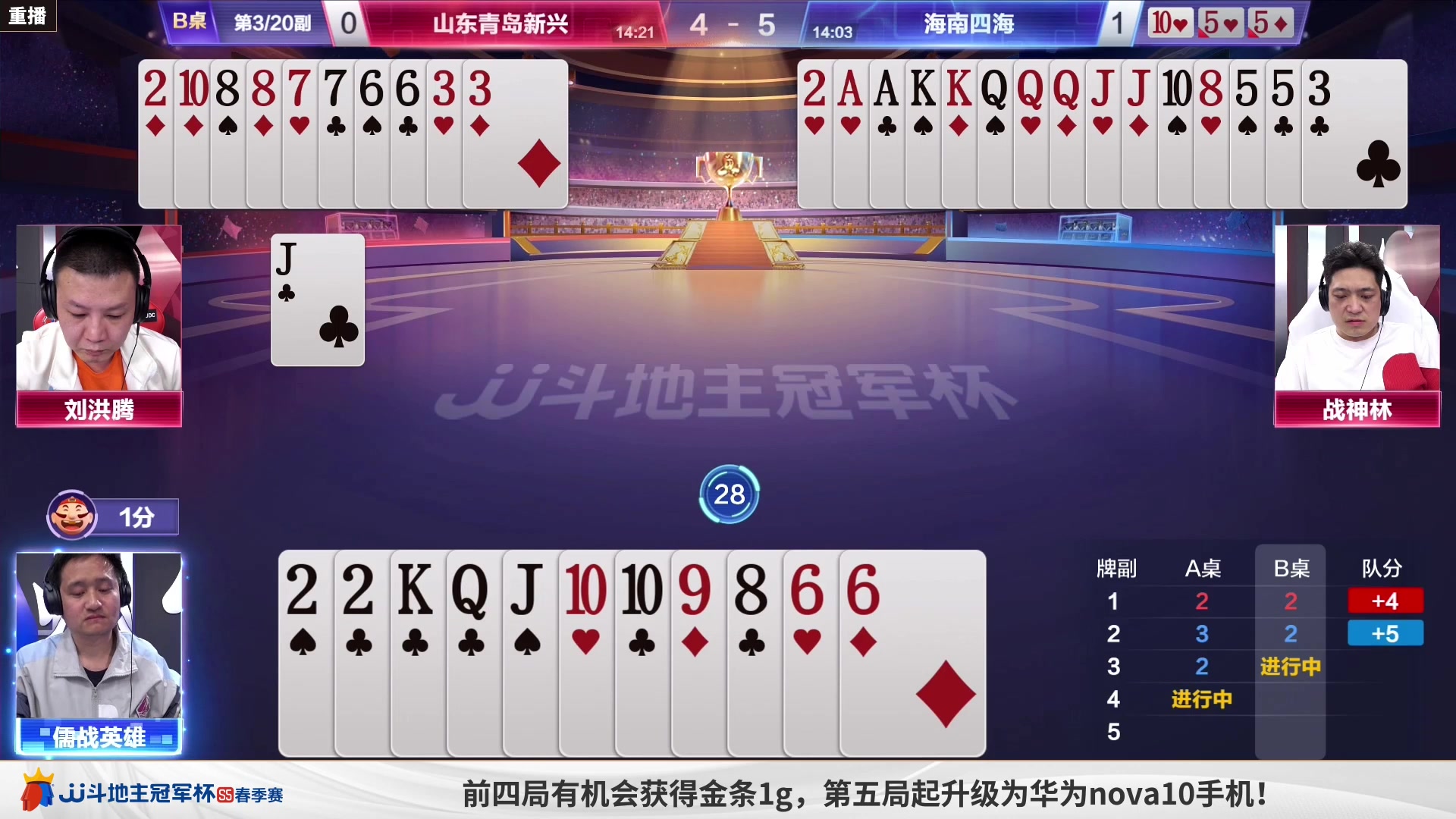【2023-03-31 01点场】JJ斗地主官方：周日18点，B组赛准时开启