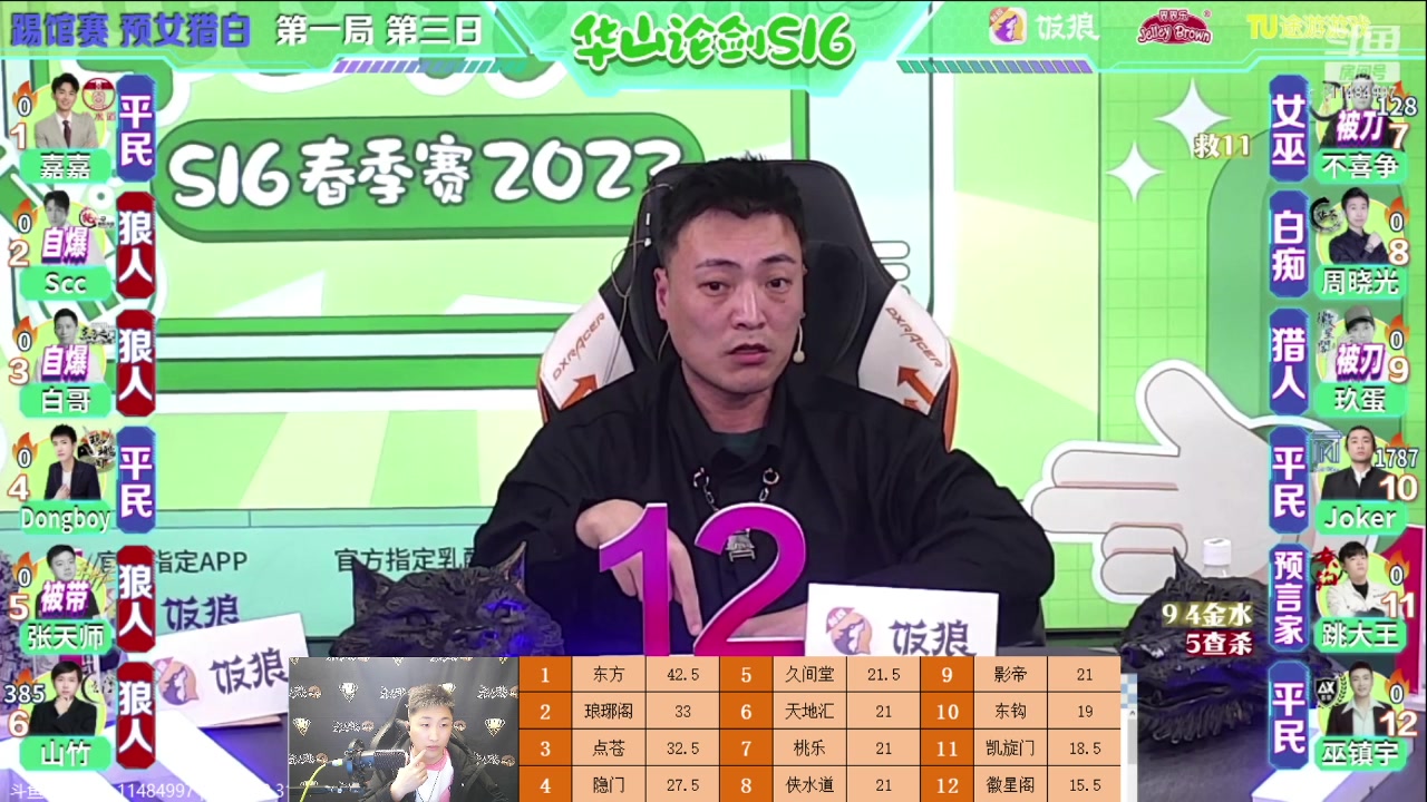 【2023-03-31 19点场】甩手派丨柯南：踢馆赛第14轮#狼人杀官方#