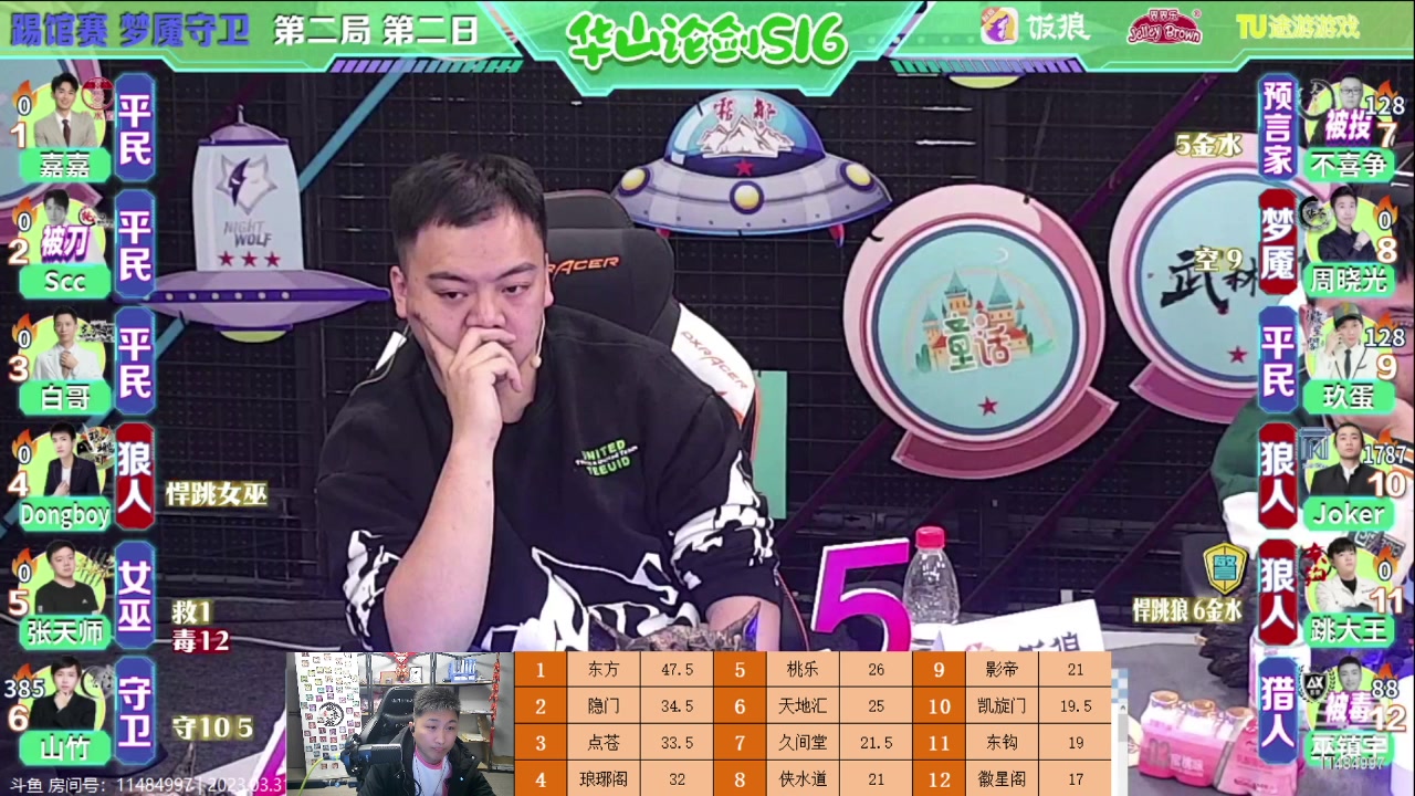 【2023-03-31 22点场】甩手派丨柯南：踢馆赛第14轮#狼人杀官方#