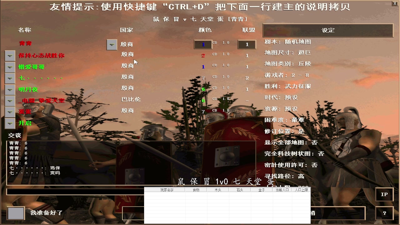 鼠 保 冒 3v2 七 天堂 蛋