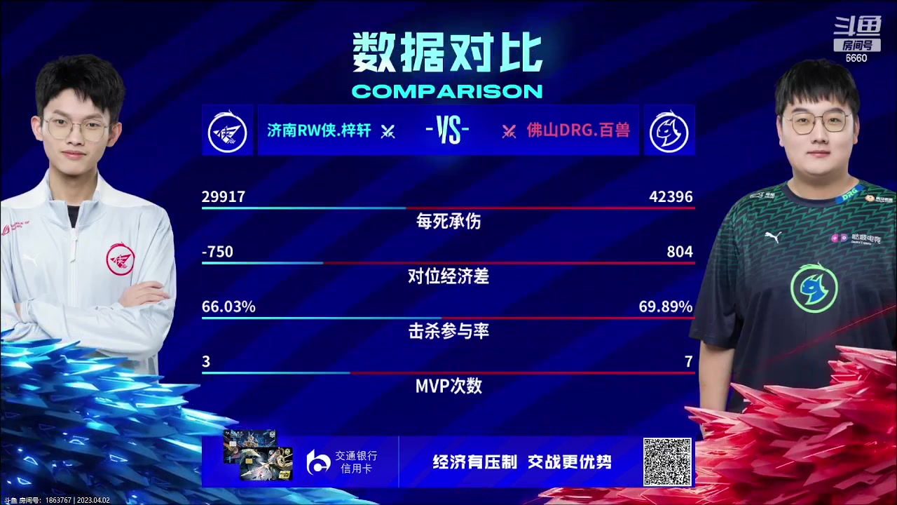 【2023-04-02 17点场】RW渡劫：我想各位都卡在2000以下！！